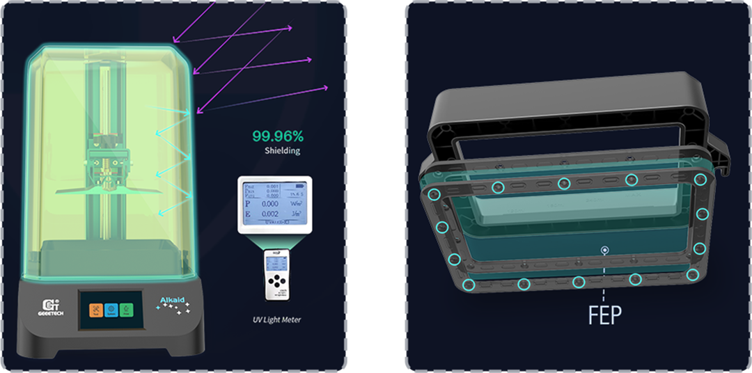 Chitu systems UV meter for resin 3d printers 405nm UV light meter